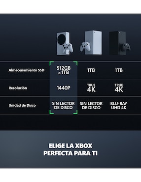 Consola fija xbox series s de 512 gb Microsoft