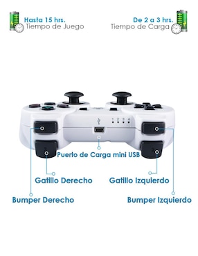 Control Ele-Gate inalámbrico para playstation 3