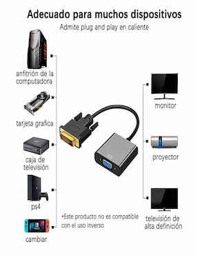 Adaptador Dvi a VGA