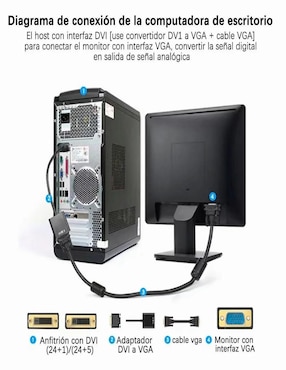 Adaptador Dvi a VGA