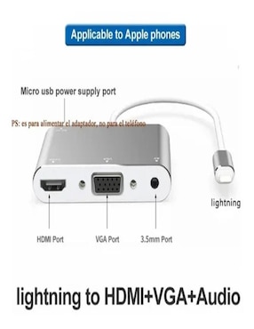 Adaptador multipuertos