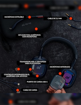 Audífonos Over-Ear Astro Astro A30 Ps inalámbricos