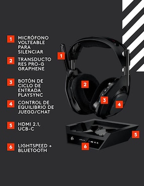 Audífonos Over-Ear Astro A50 X inalámbricos