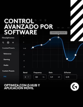 Audífonos Over-Ear Astro A50 X inalámbricos