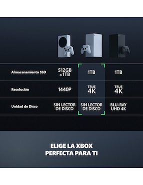 Consola fija xbox one series x de 1 tb edición digital Microsoft