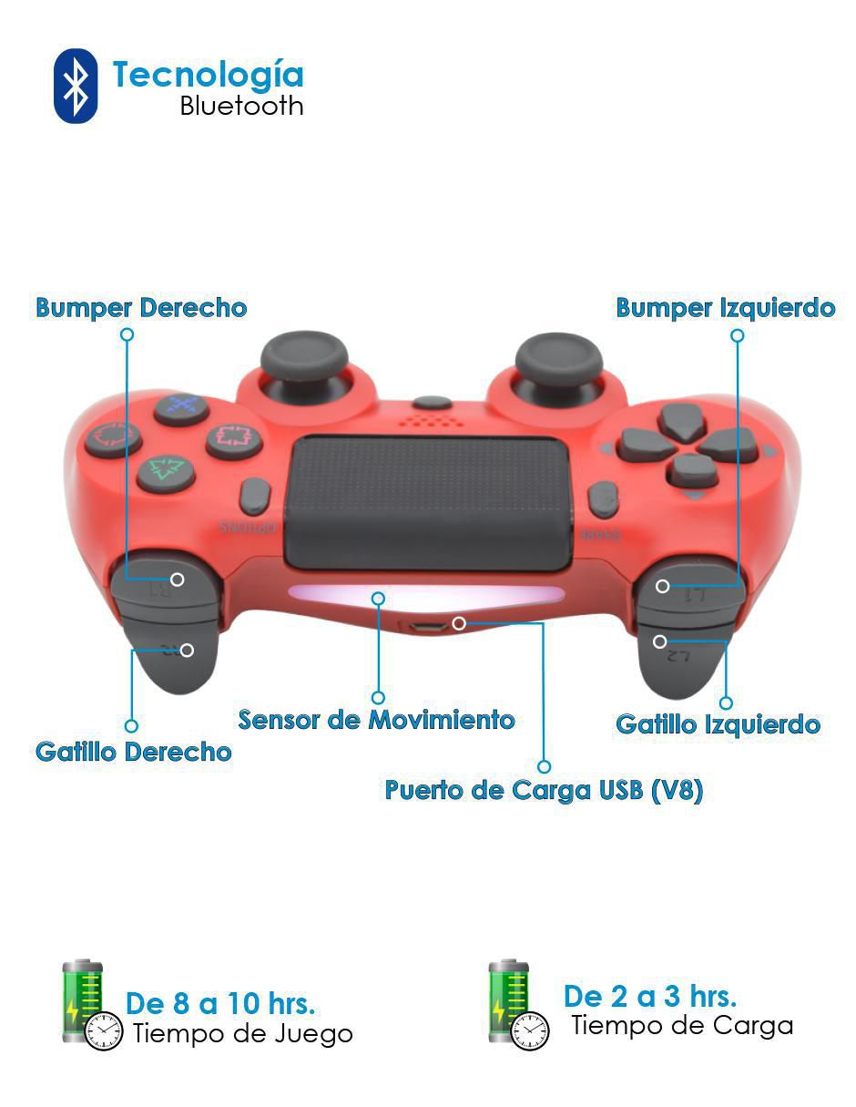 Control Inalámbrico para PS4