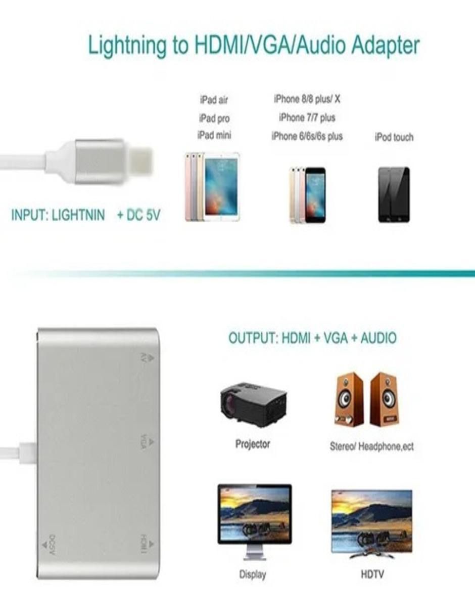 Adaptador multipuertos 2