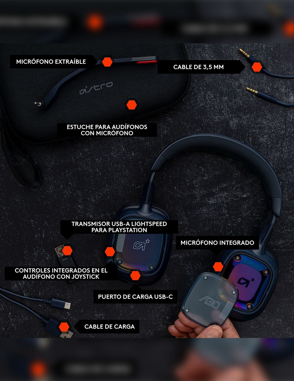 Audífonos Over-Ear Astro A30 Ps inalámbricos 3