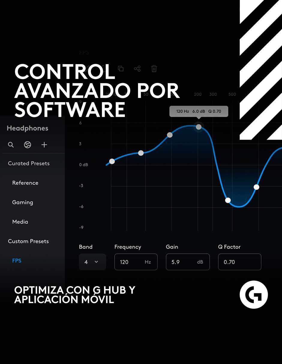 Audífonos Over-Ear A50 X inalámbricos 9