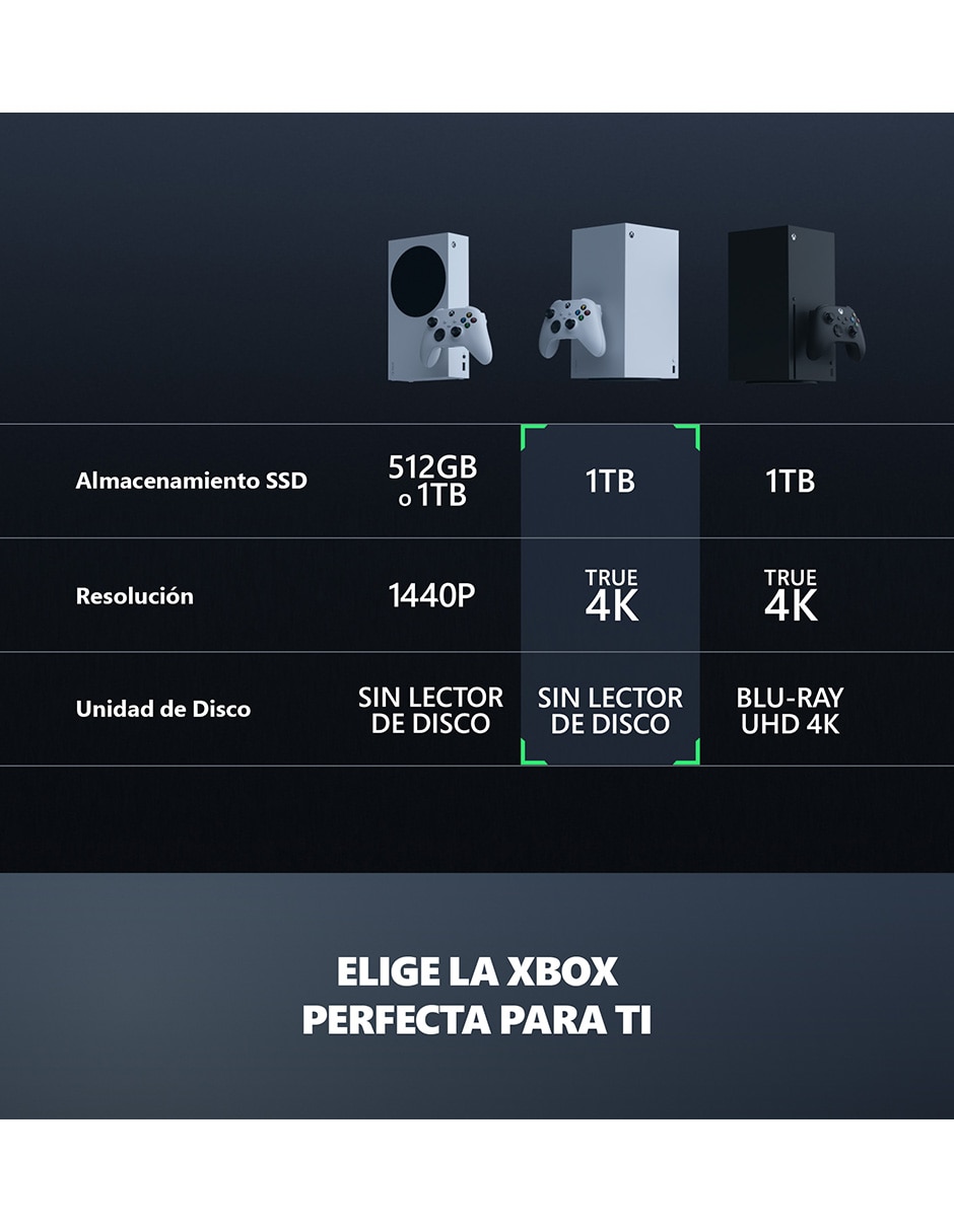 Consola fija xbox one series x de 1 tb edición digital 3