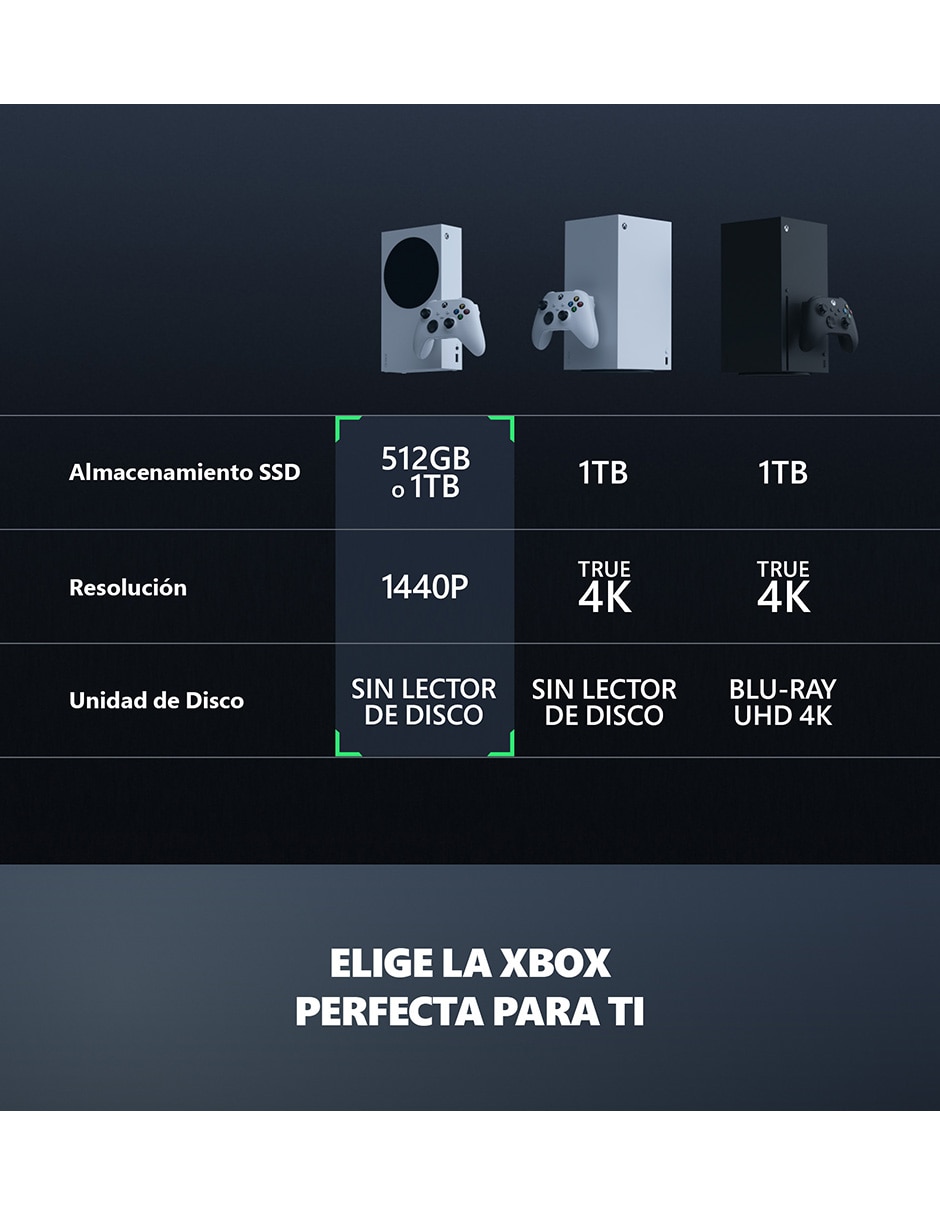 Consola fija xbox series s de 1 tb edición estándar 3